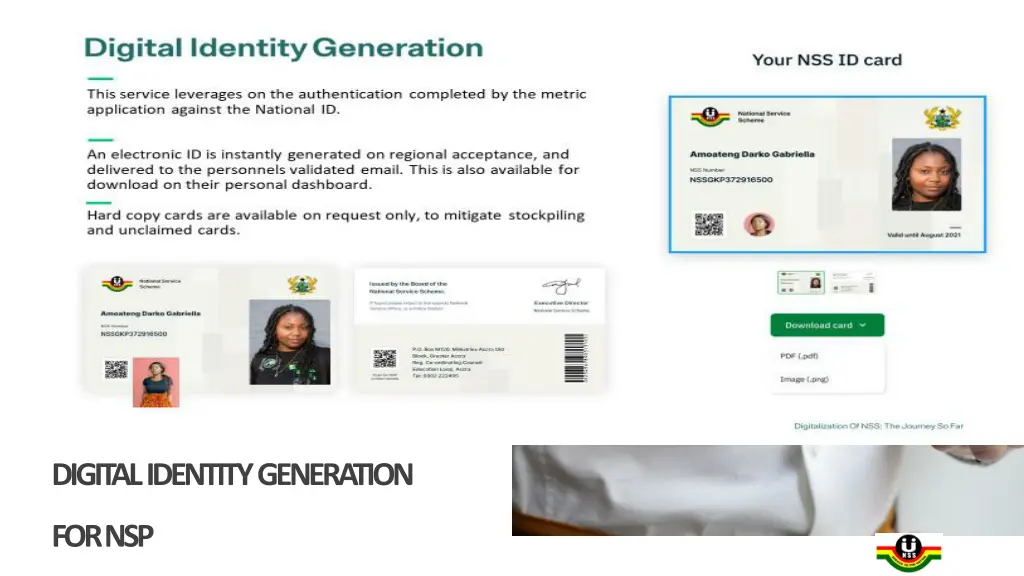 digital identity generation