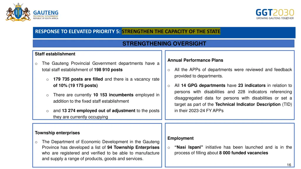 response to elevated priority 5 strengthen