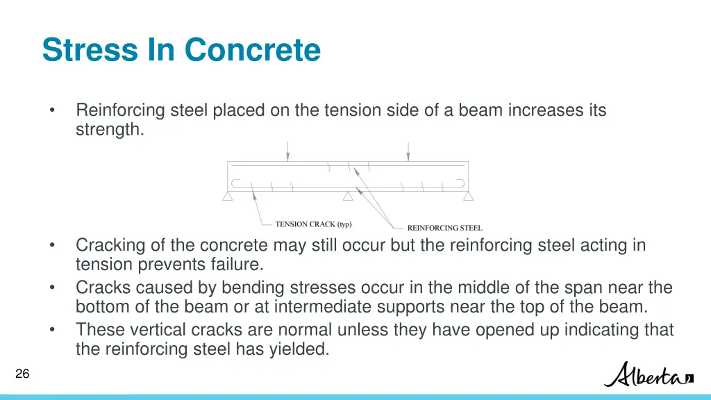 stress in concrete 2