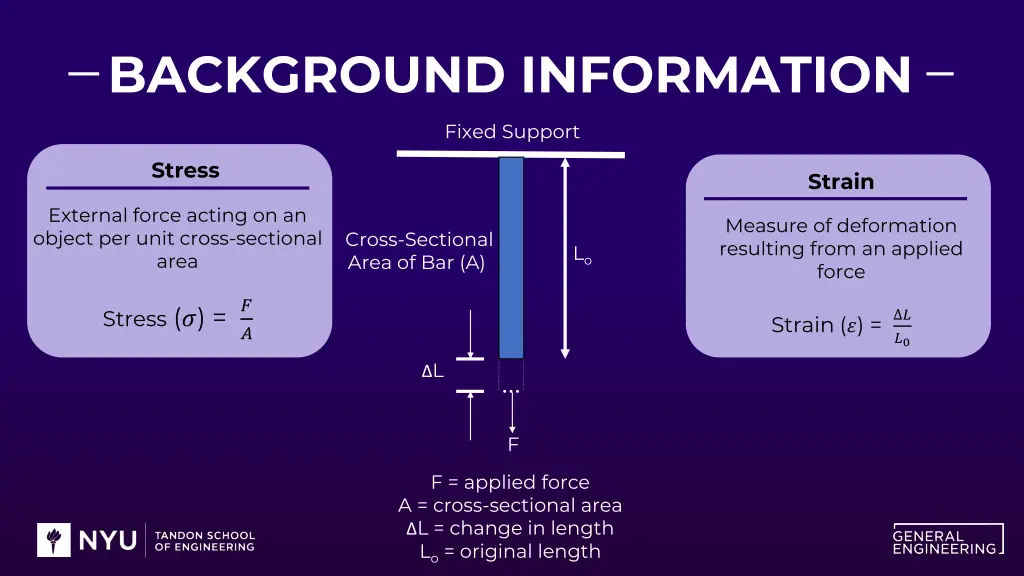 background information 1