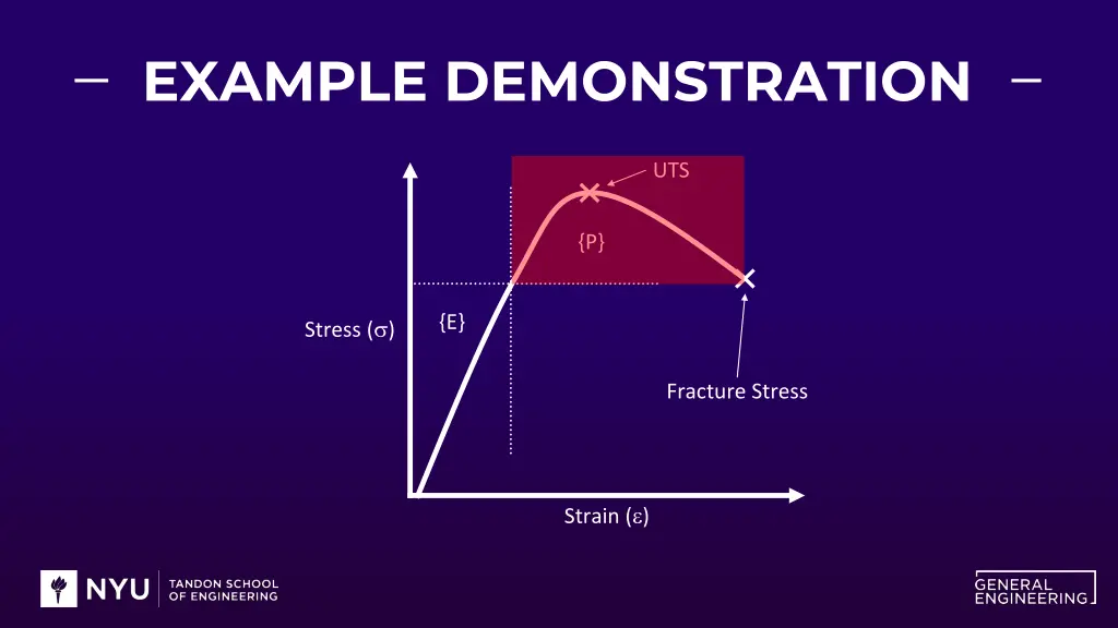 example demonstration 1