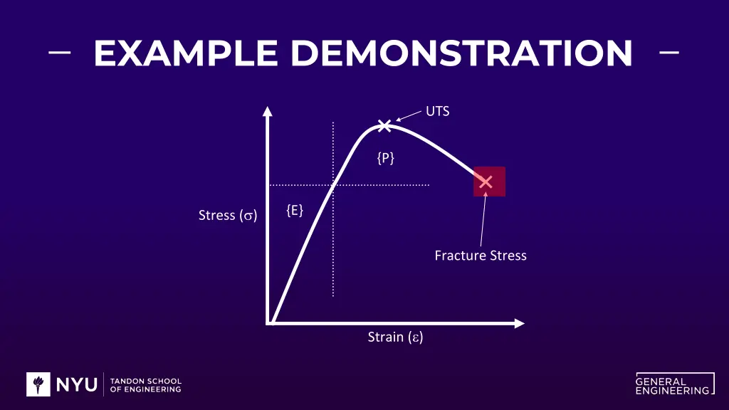 example demonstration 2