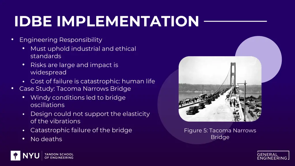 idbe implementation