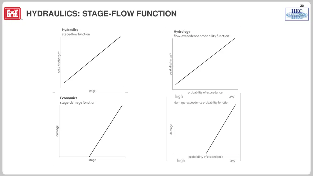 slide20