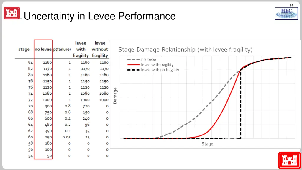 slide24