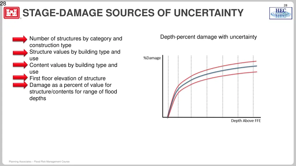 slide28