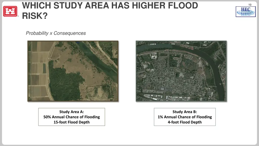which study area has higher flood risk
