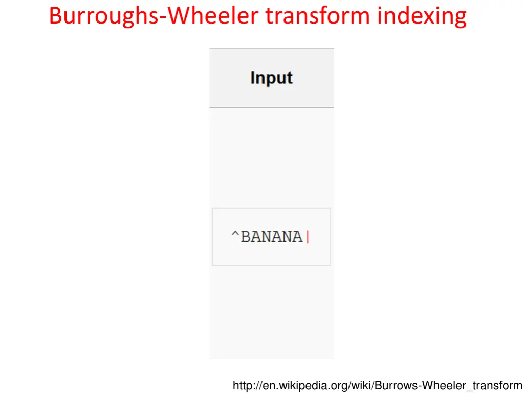 burroughs wheeler transform indexing 1