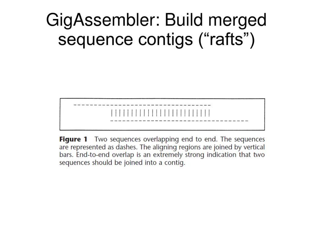 gigassembler build merged sequence contigs rafts