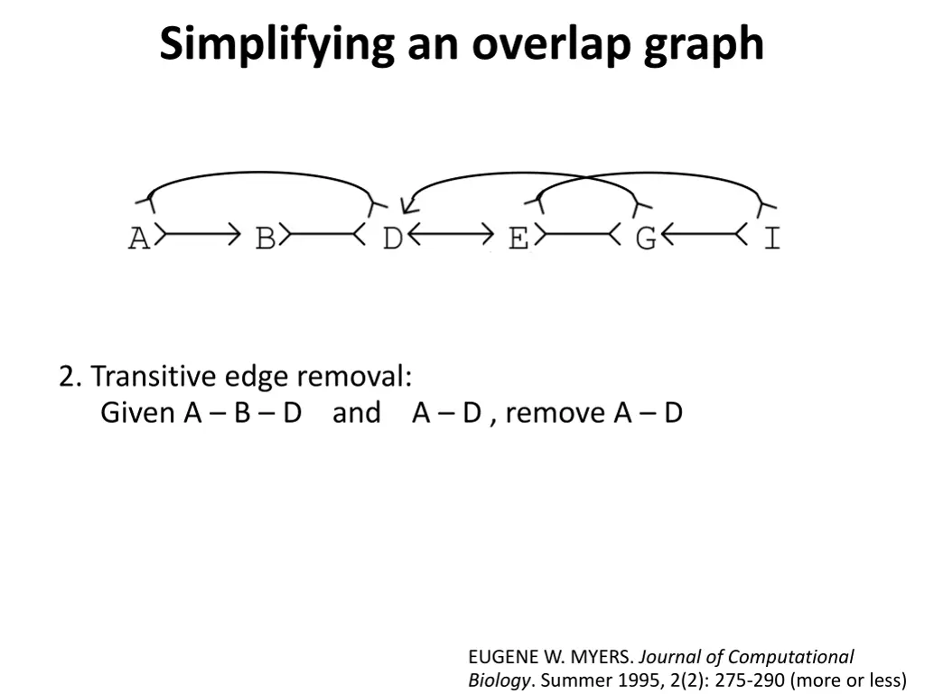 simplifying an overlap graph 1