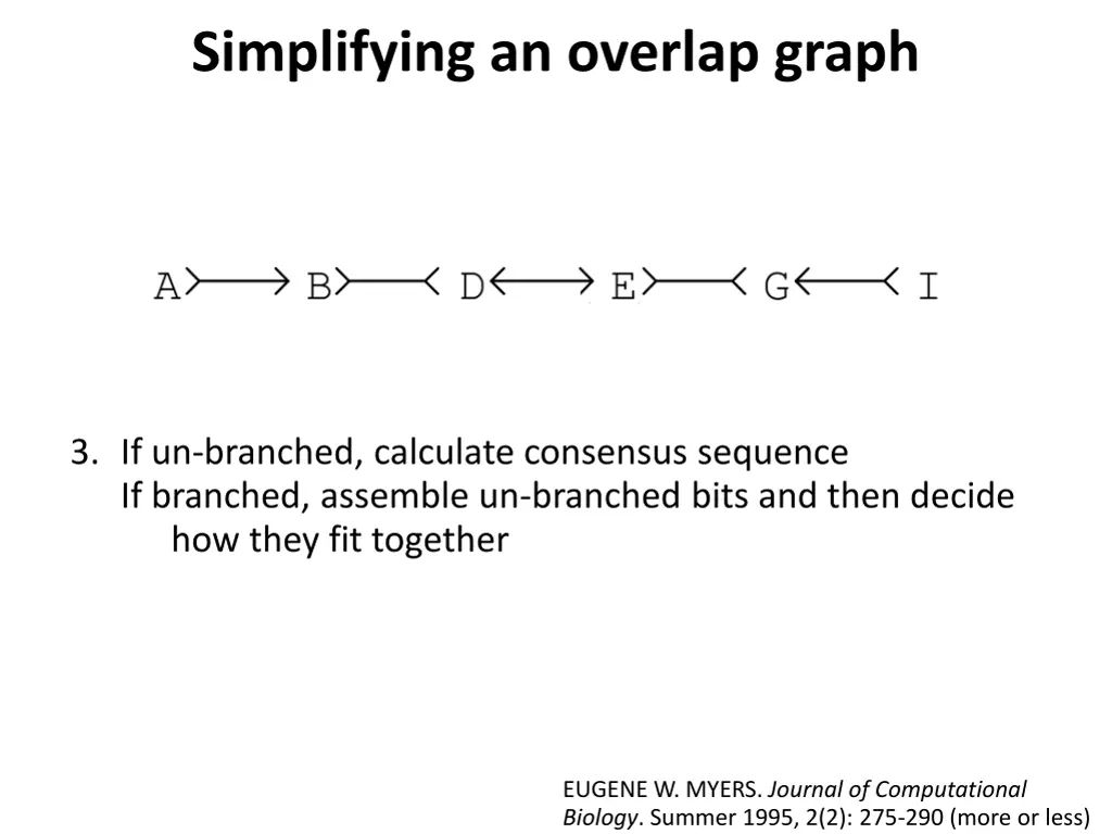 simplifying an overlap graph 2