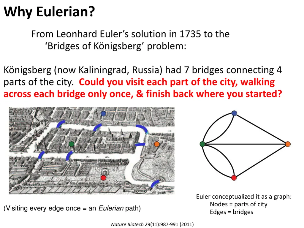 why eulerian