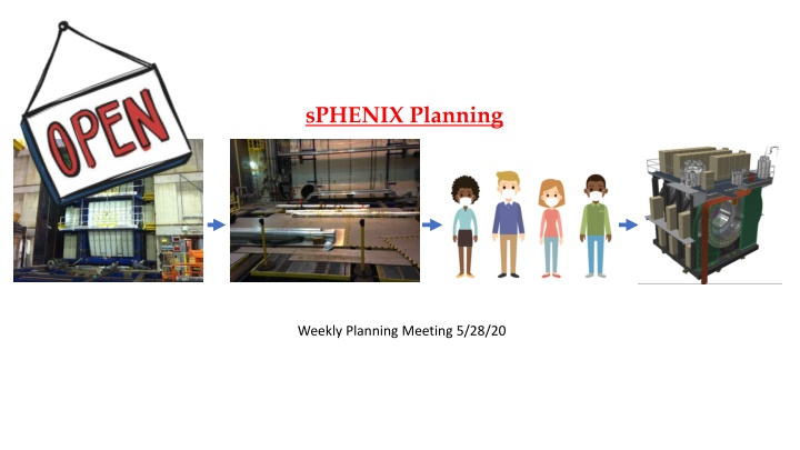 sphenix planning