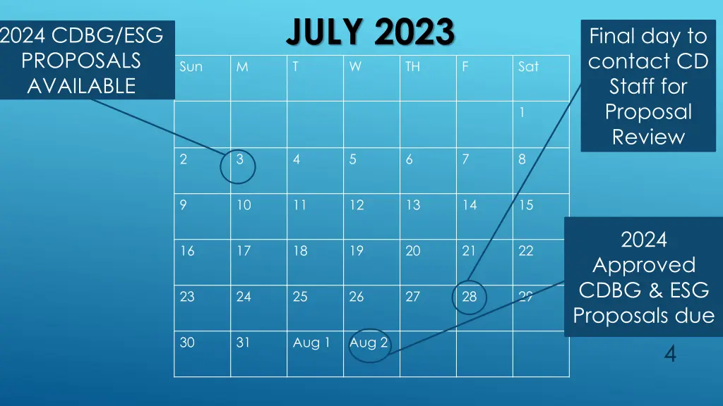 july 2023 t w