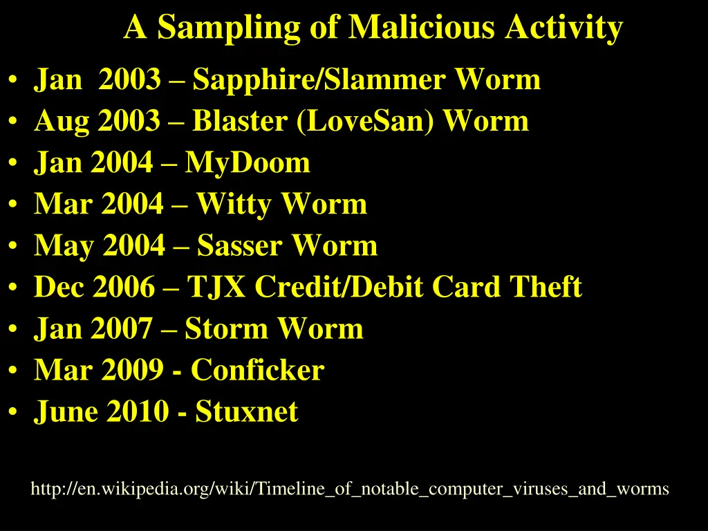 a sampling of malicious activity jan 2003
