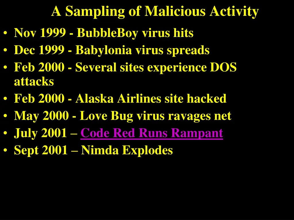 a sampling of malicious activity nov 1999