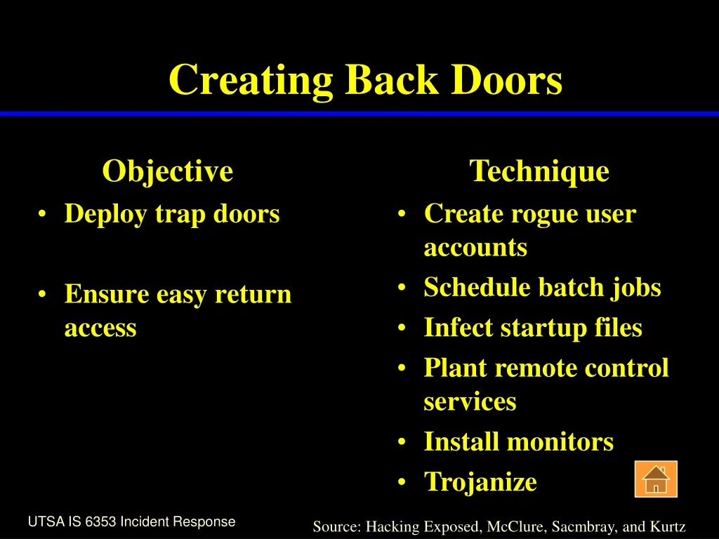 creating back doors