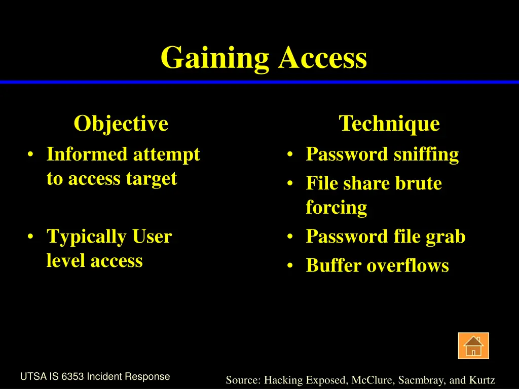 gaining access