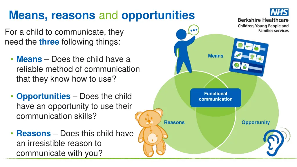 means reasons and opportunities