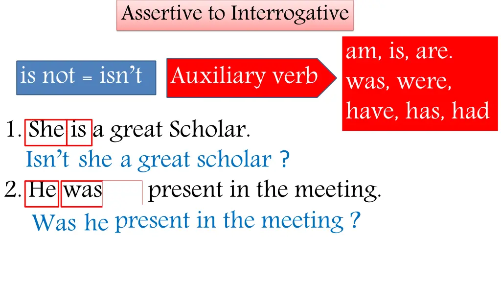 assertive to interrogative 1