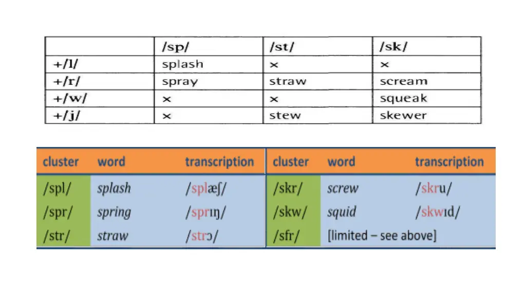 slide12