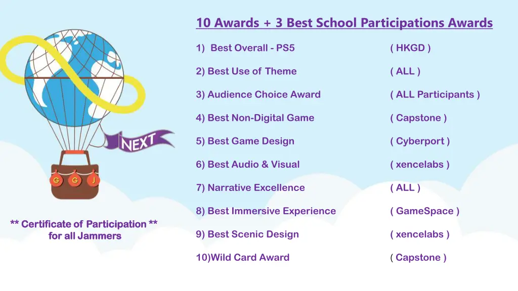 10 awards 3 best school participations awards