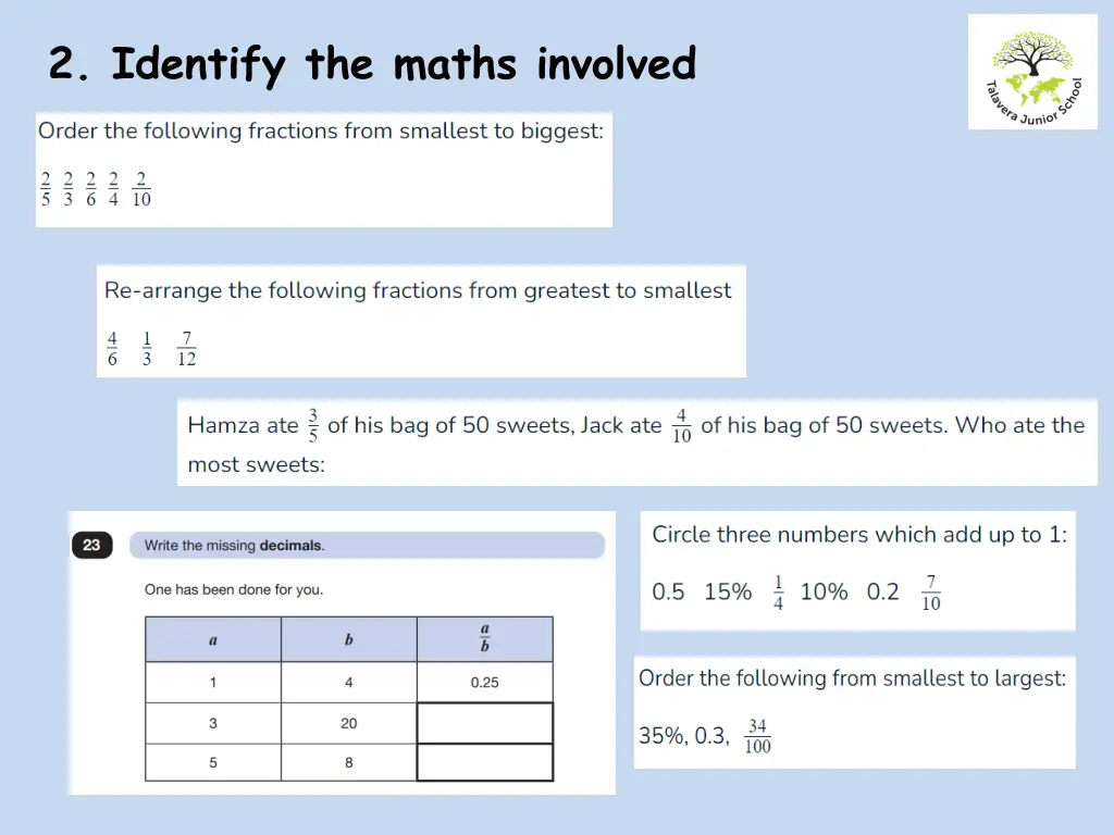 2 identify the maths involved