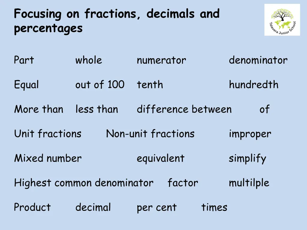 focusing on fractions decimals and percentages