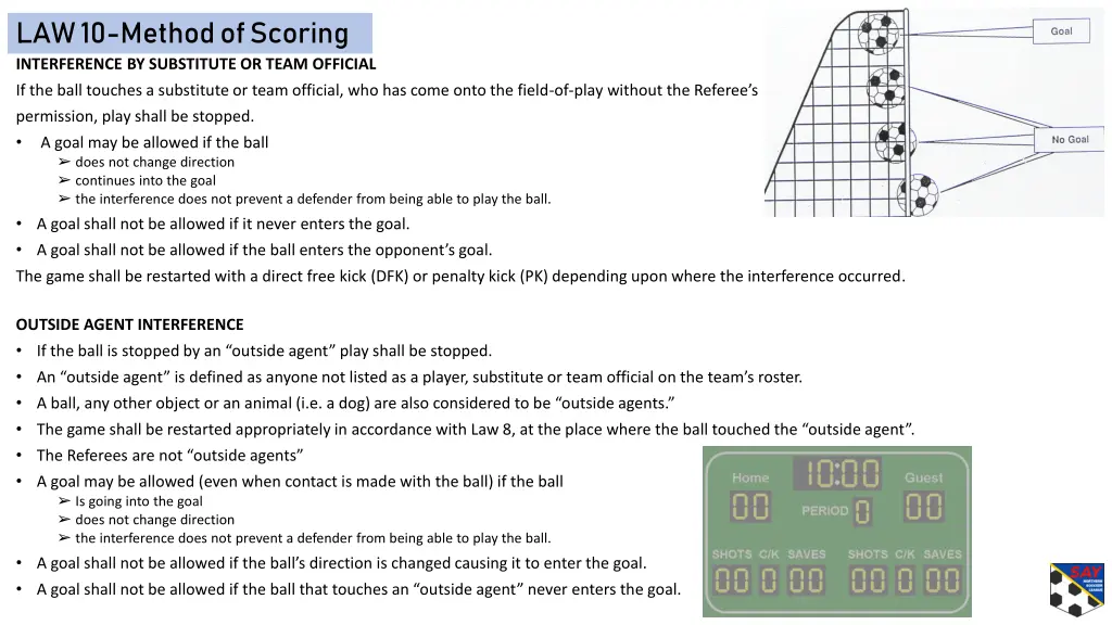 law 10 method of scoring interference