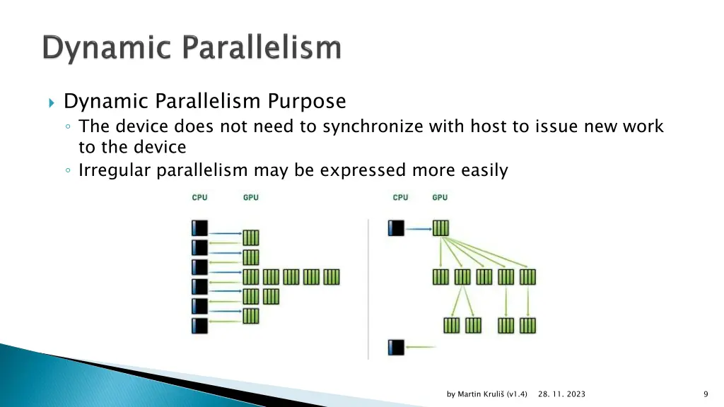 dynamic parallelism purpose the device does