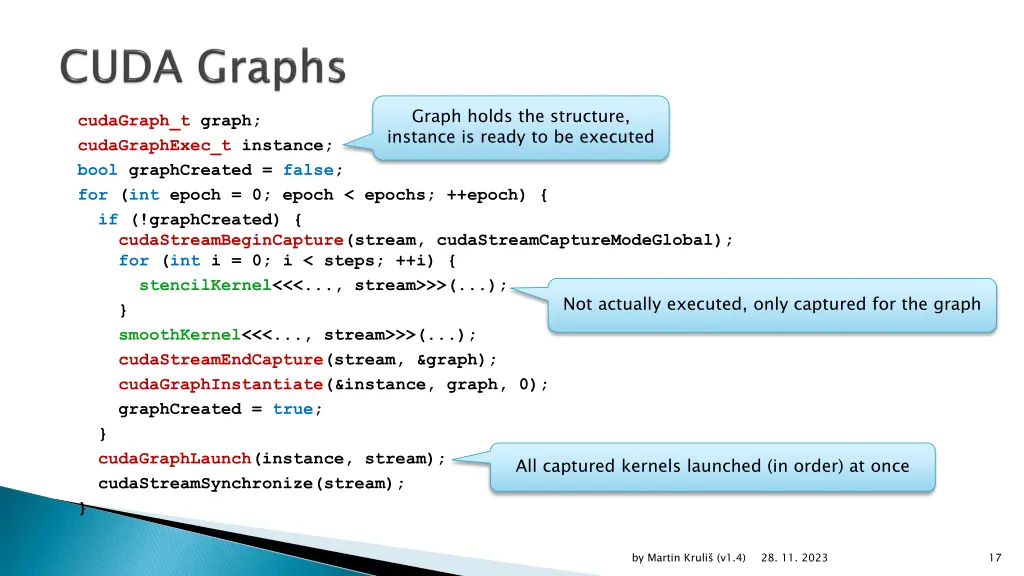 graph holds the structure instance is ready