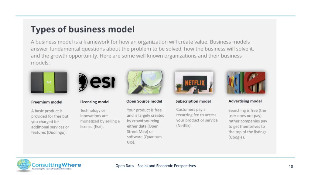 open data social and economic perspectives