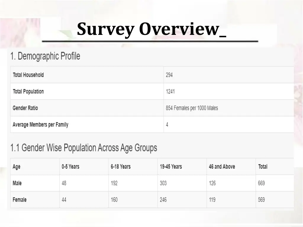 survey overview