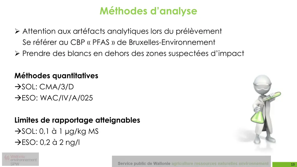 m thodes d analyse