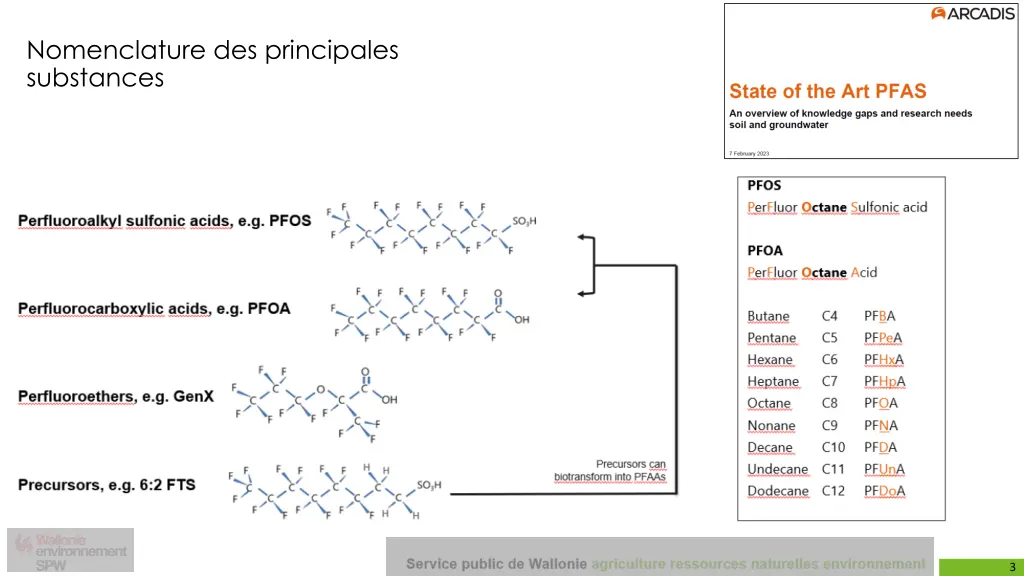 nomenclature des principales substances