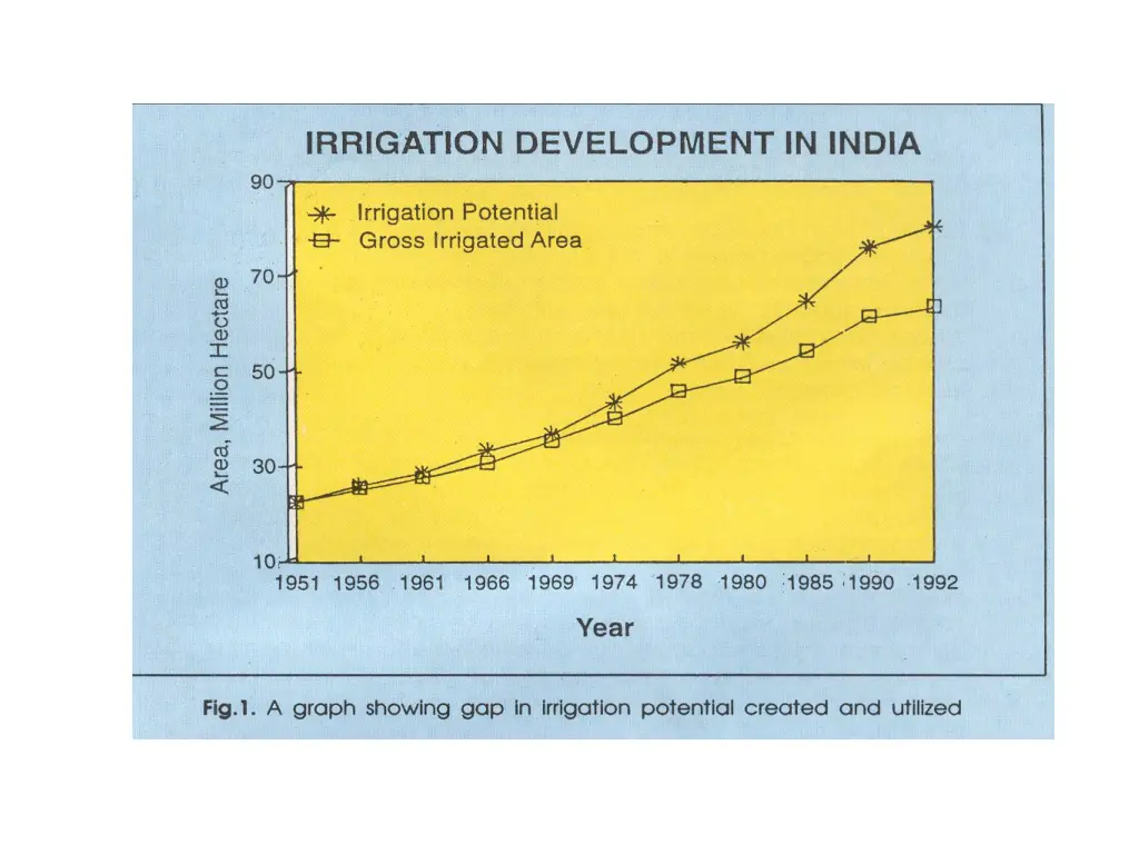 slide21