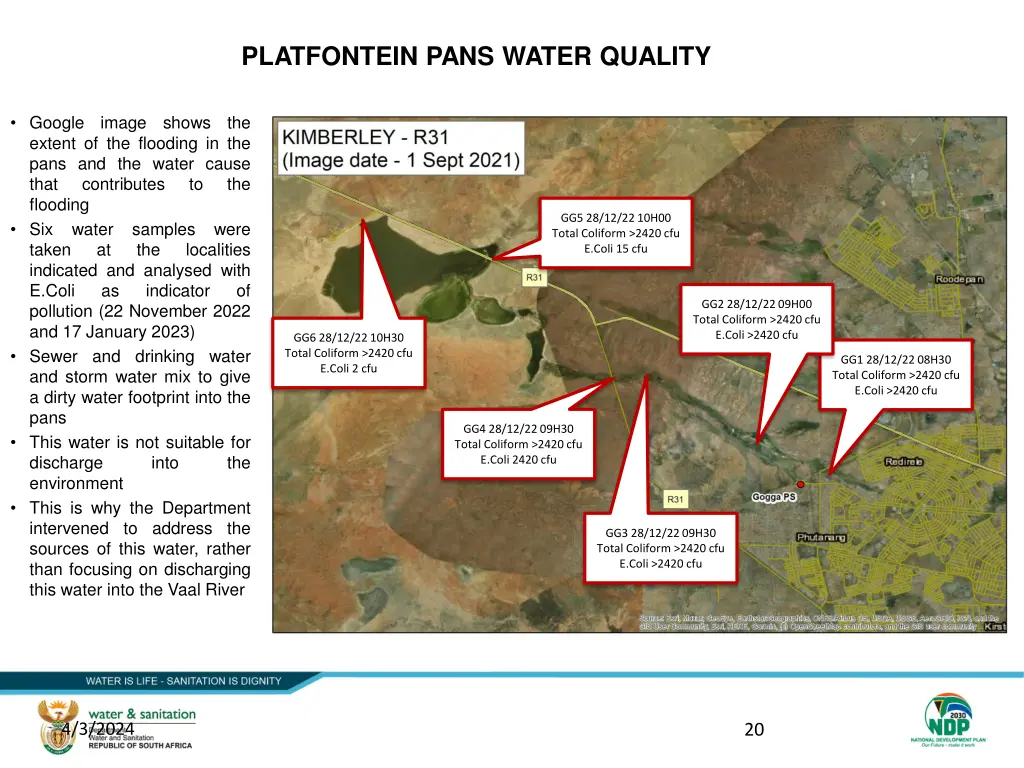 platfontein pans water quality