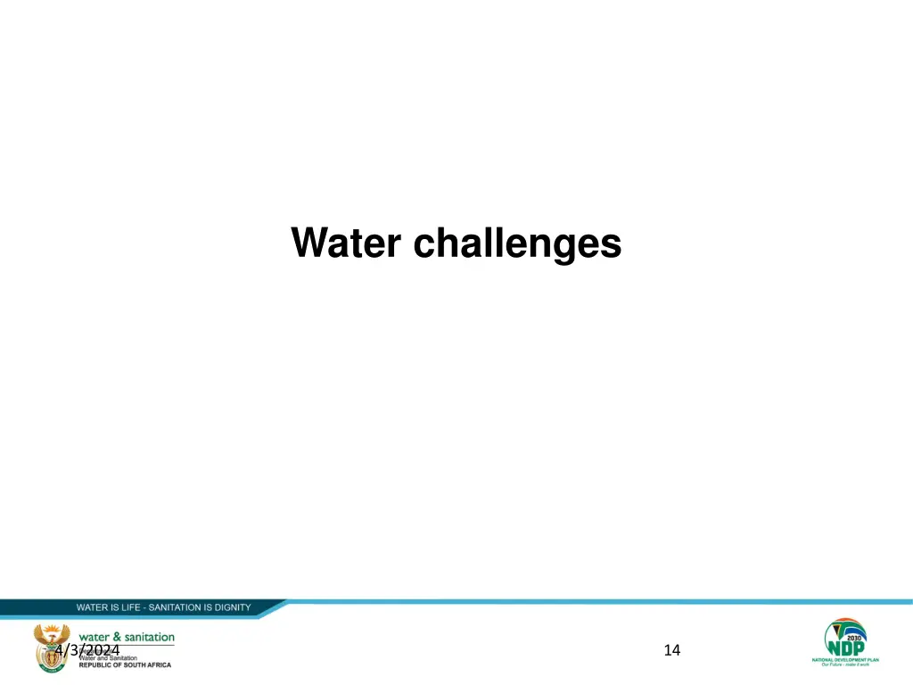 water challenges