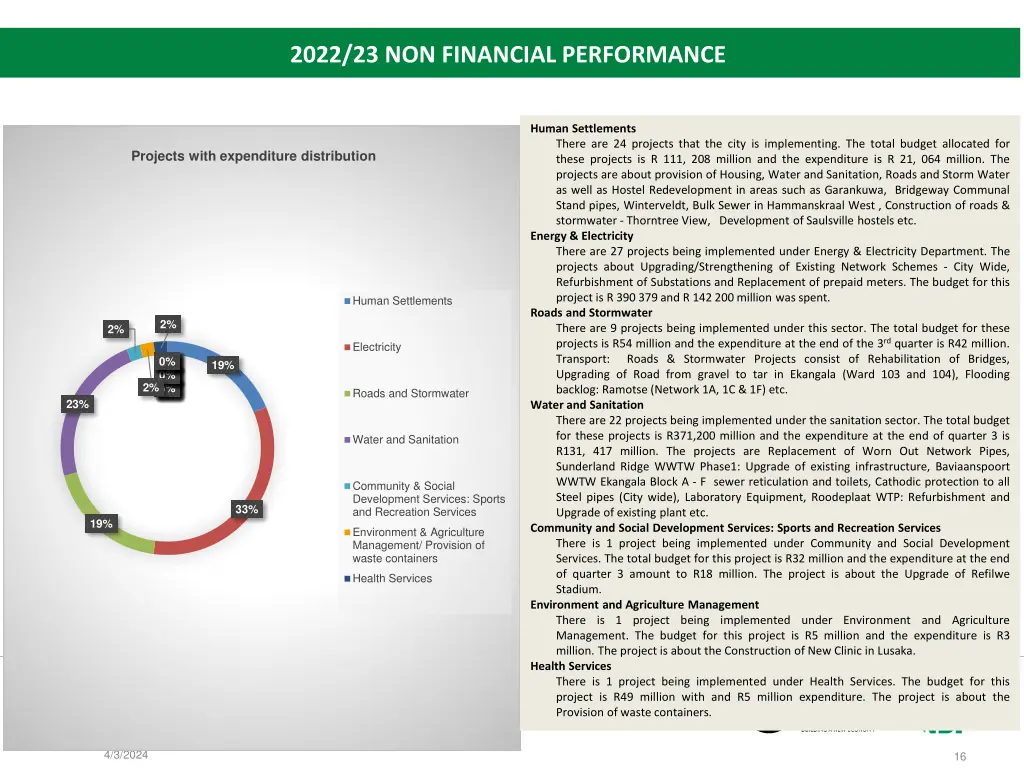 2022 23 non financial performance