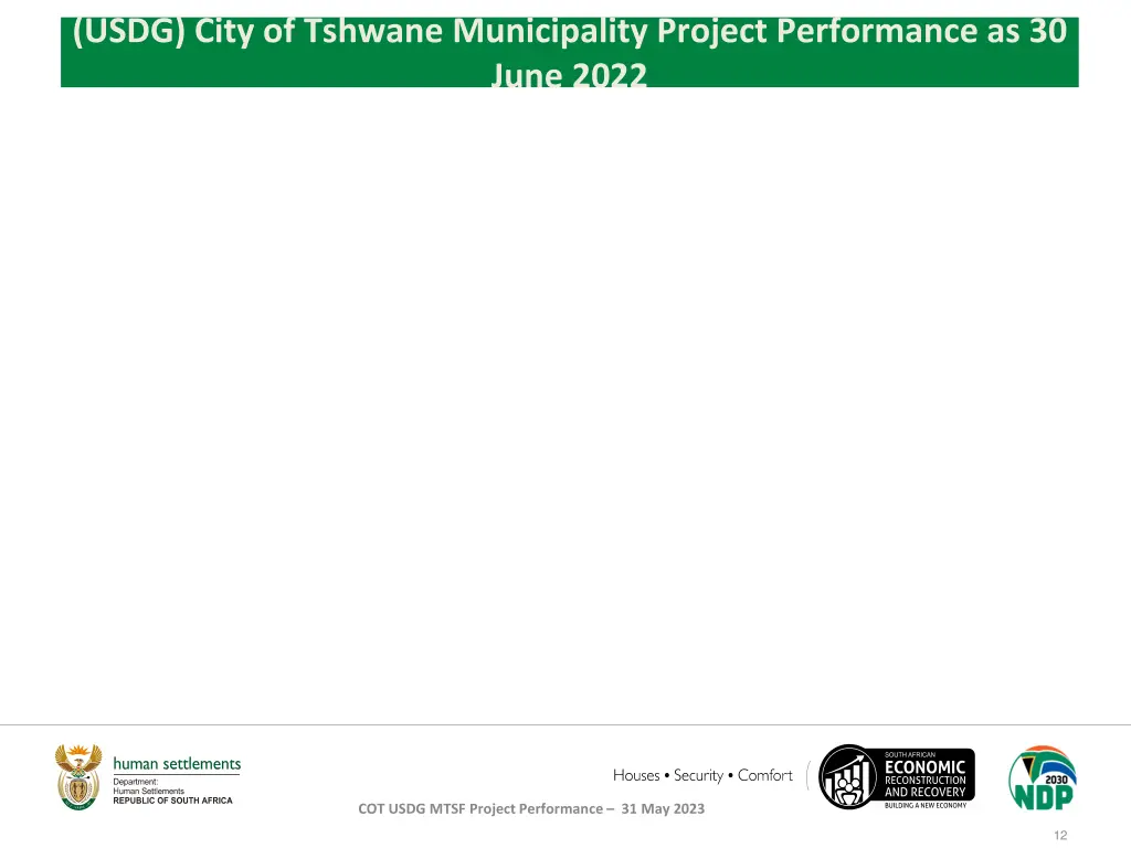 usdg city of tshwane municipality project 2