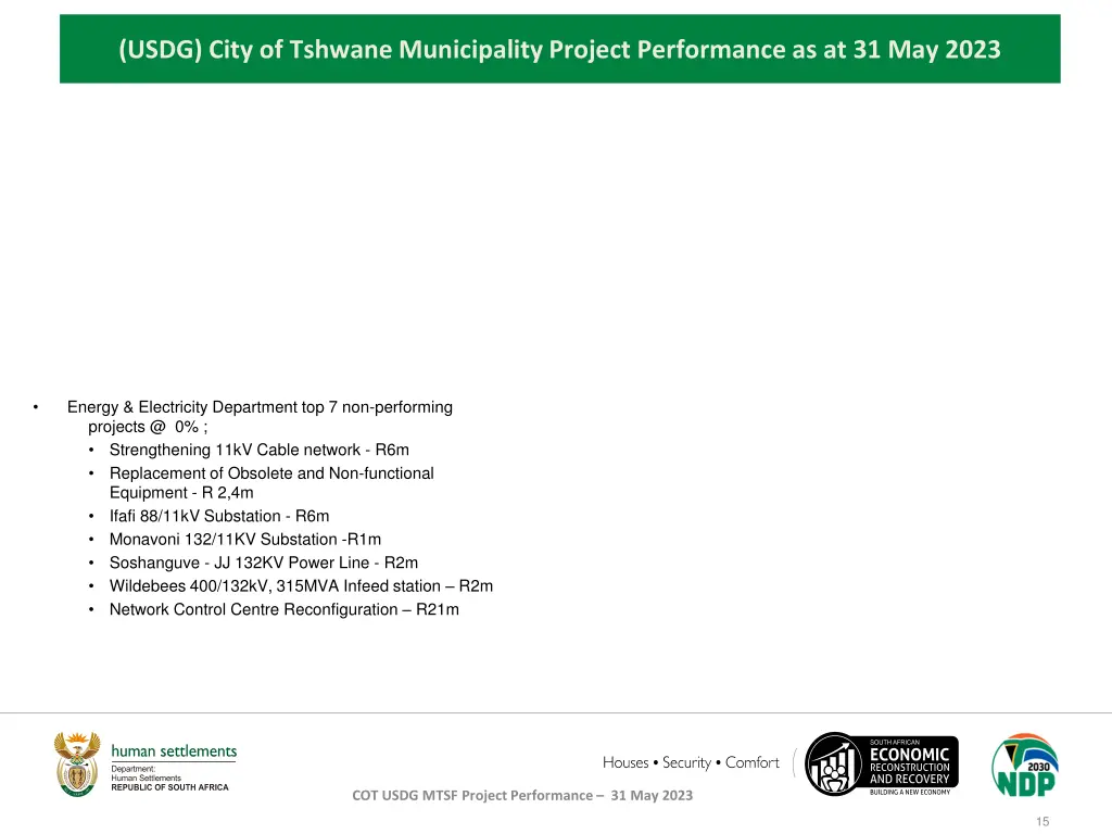 usdg city of tshwane municipality project 3