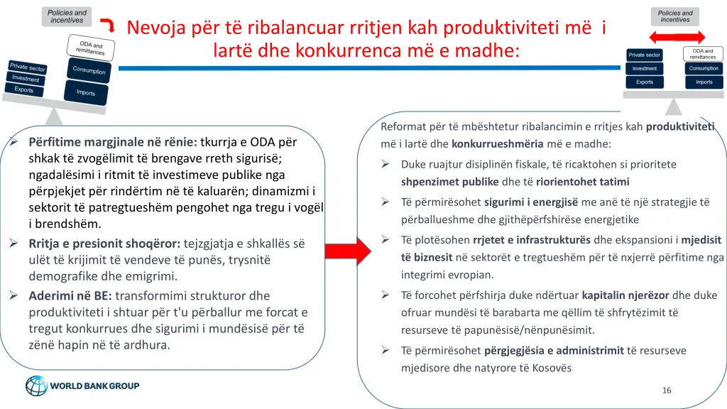 nevoja p r t ribalancuar rritjen