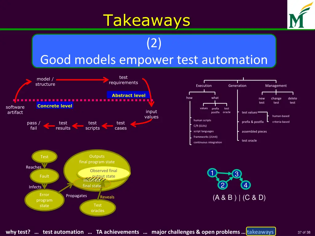 takeaways 1