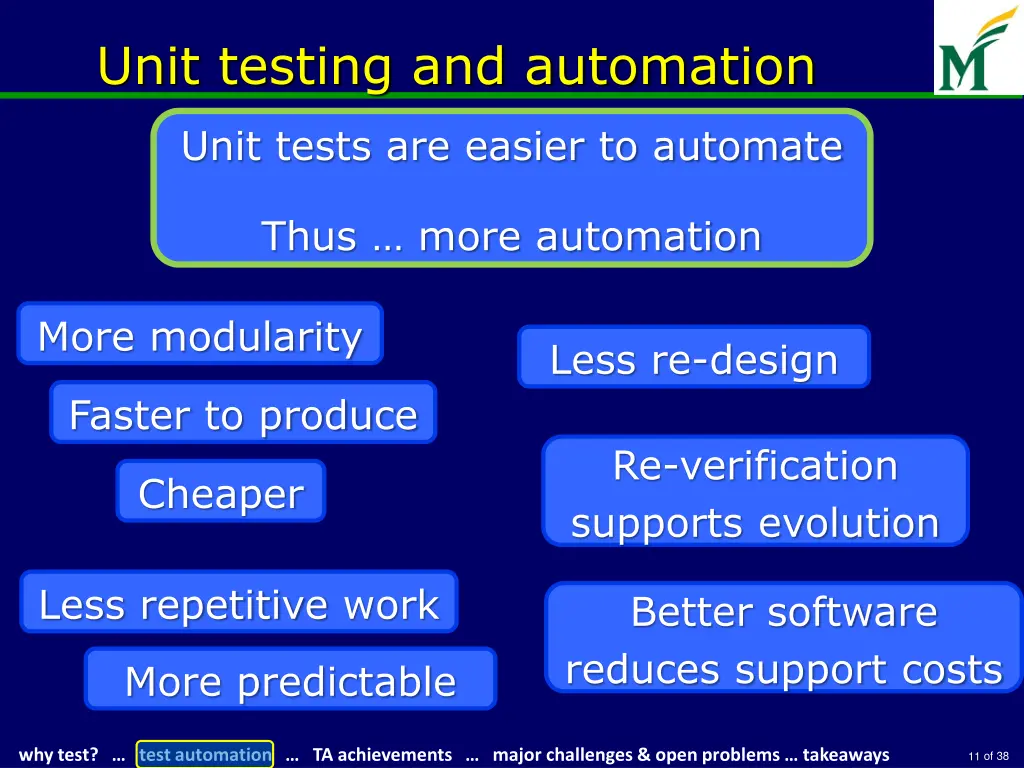 unit testing and automation