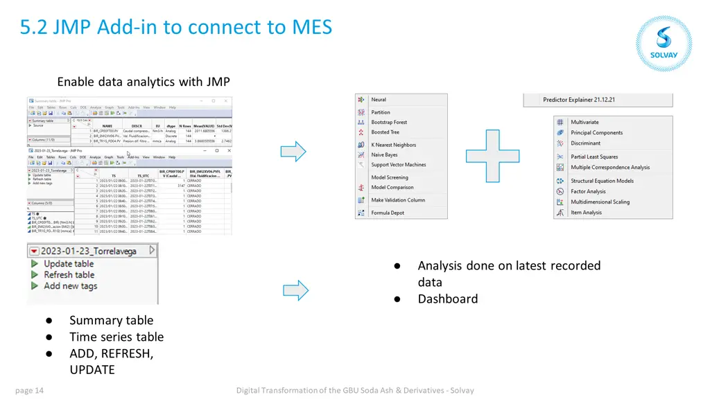 5 2 jmp add in to connect to mes