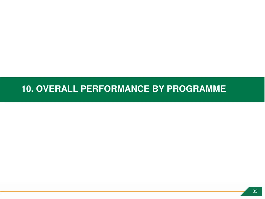 10 overall performance by programme