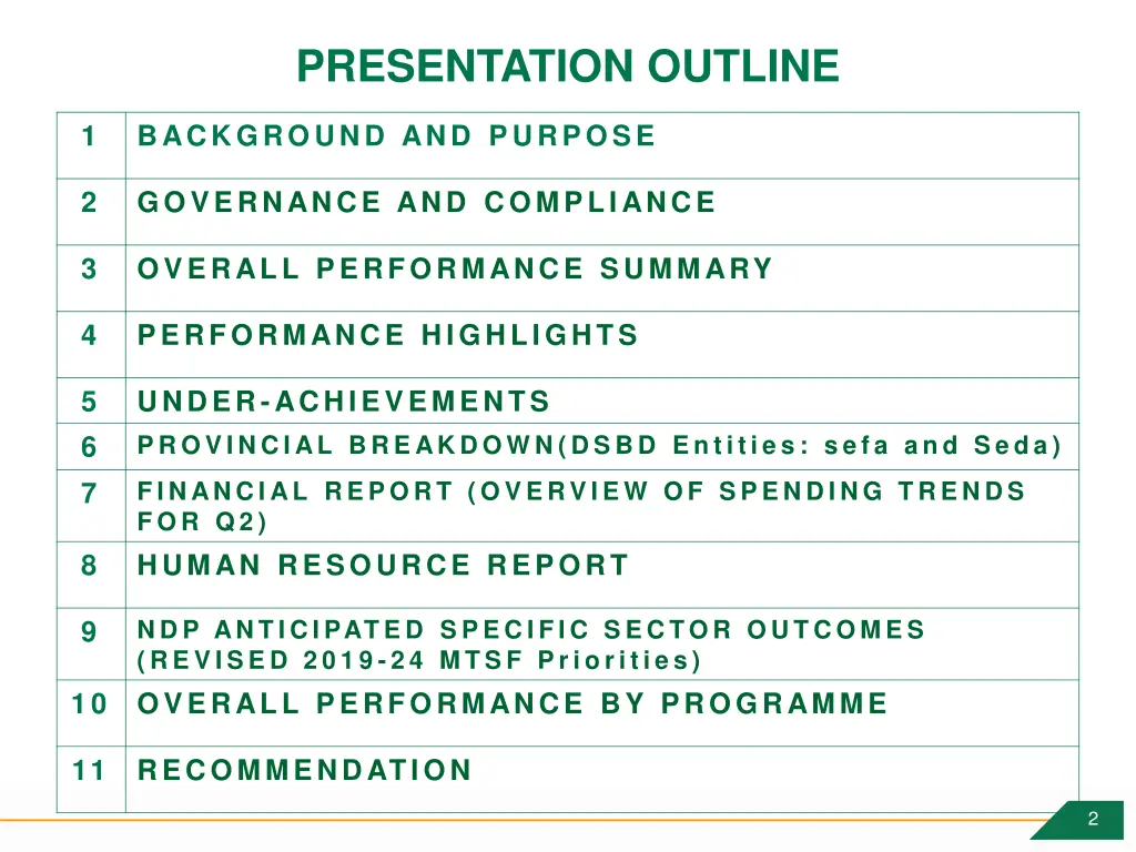 presentation outline