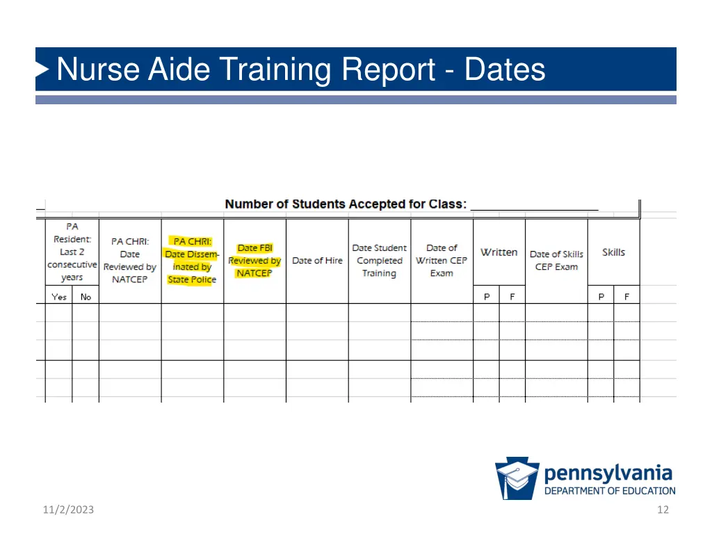 nurse aide training report dates