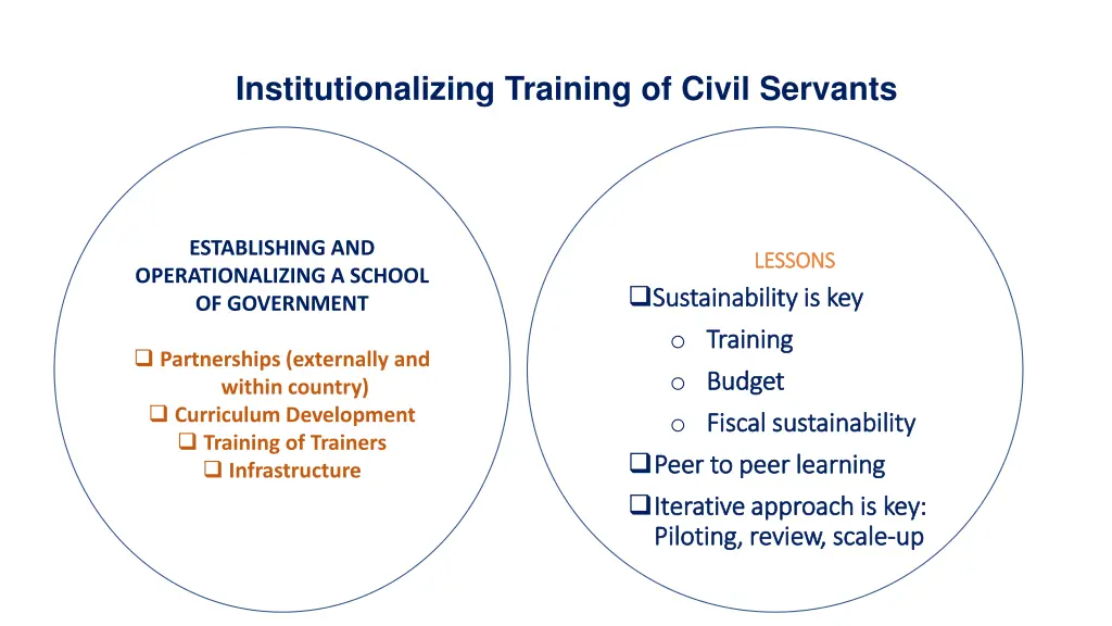 institutionalizing training of civil servants