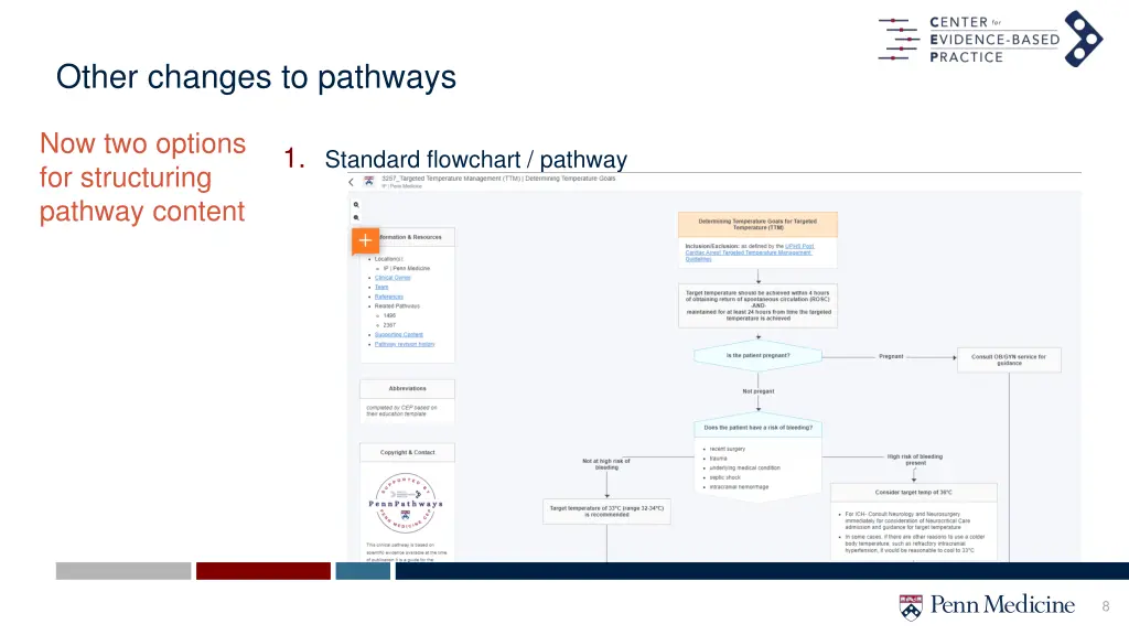 other changes to pathways